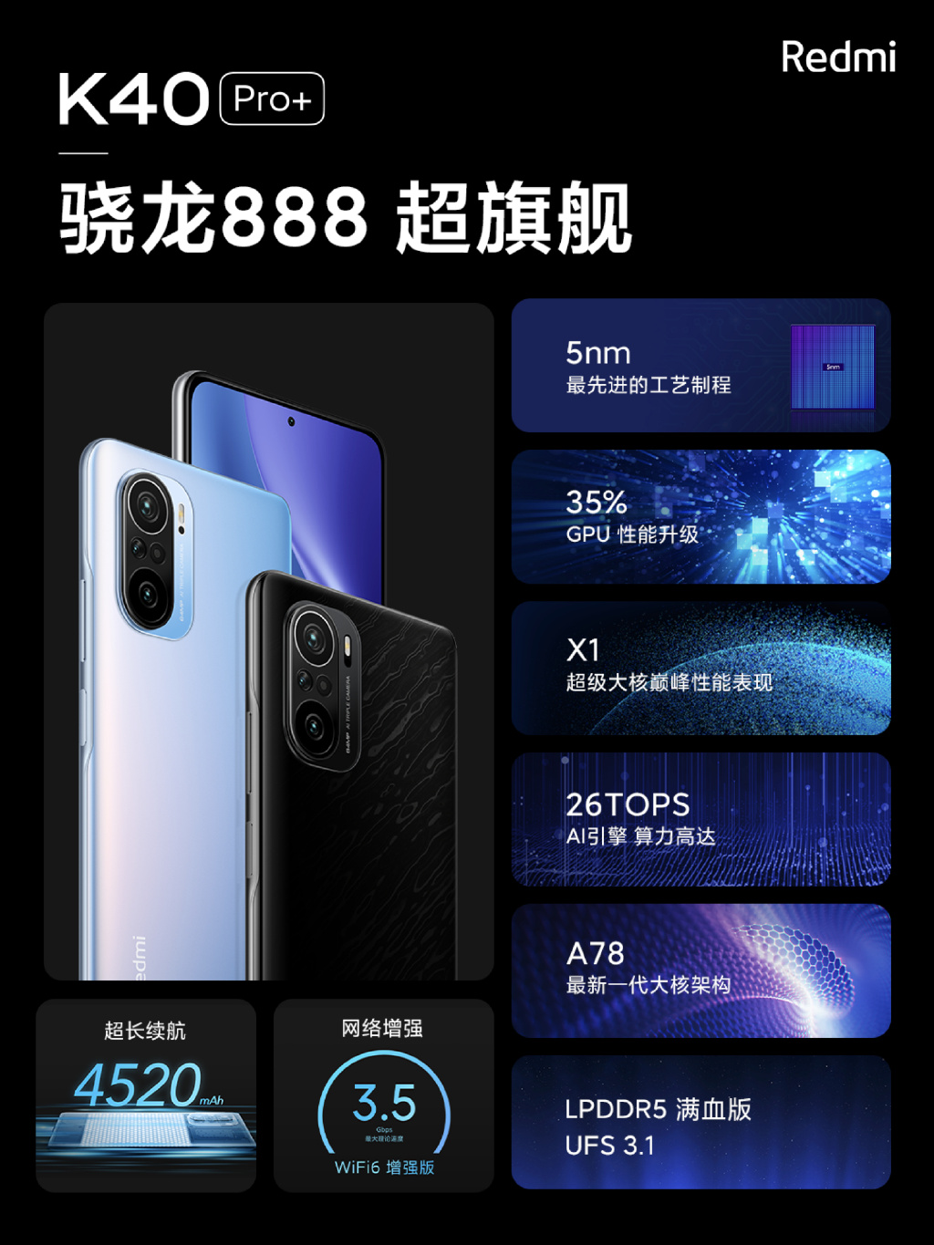 超大杯降临！Redmi K40 Pro/Pro+发布：价格调整、2799元起