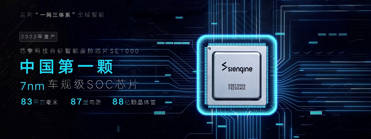 骁龙8155并非最强 安兔兔车机版Beta 1性能摸底