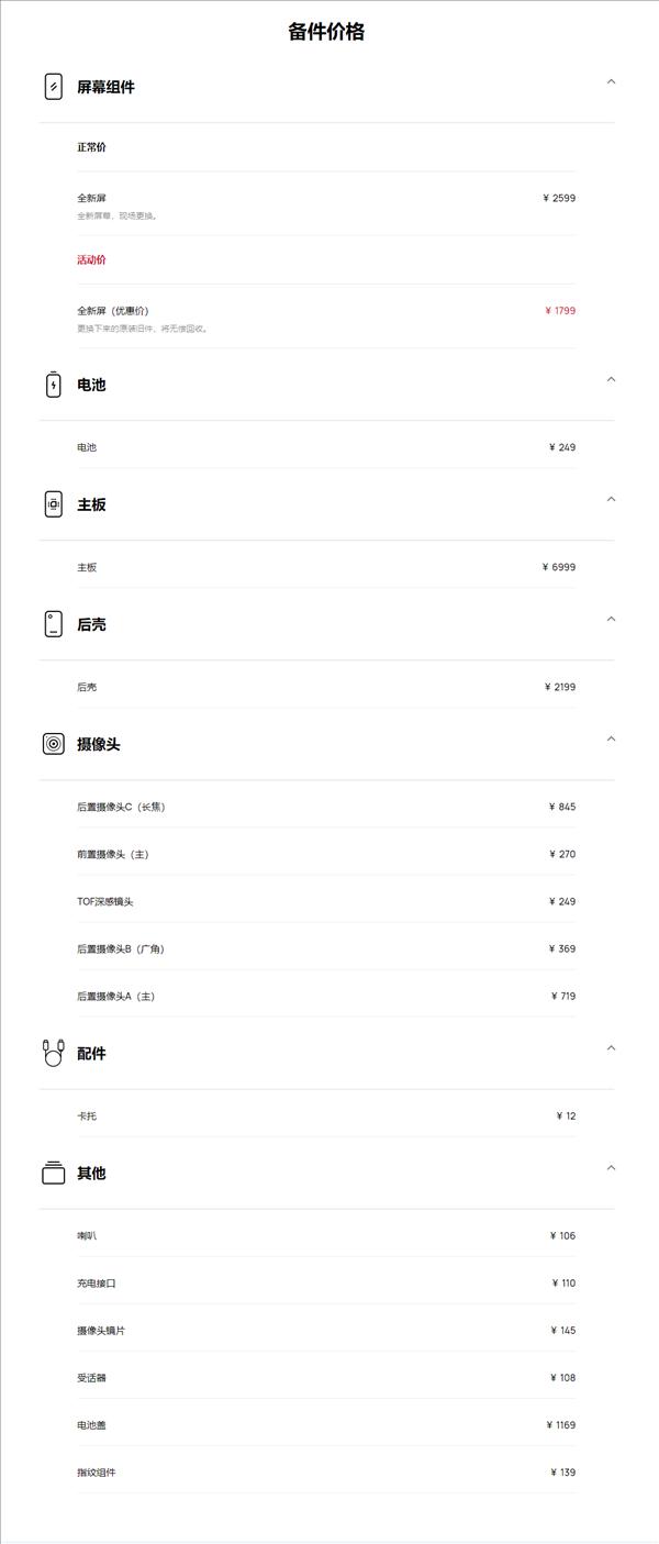 Mate60 RS非凡大师零部件维修价格公布：后壳换一台Note13 Pro+高配
