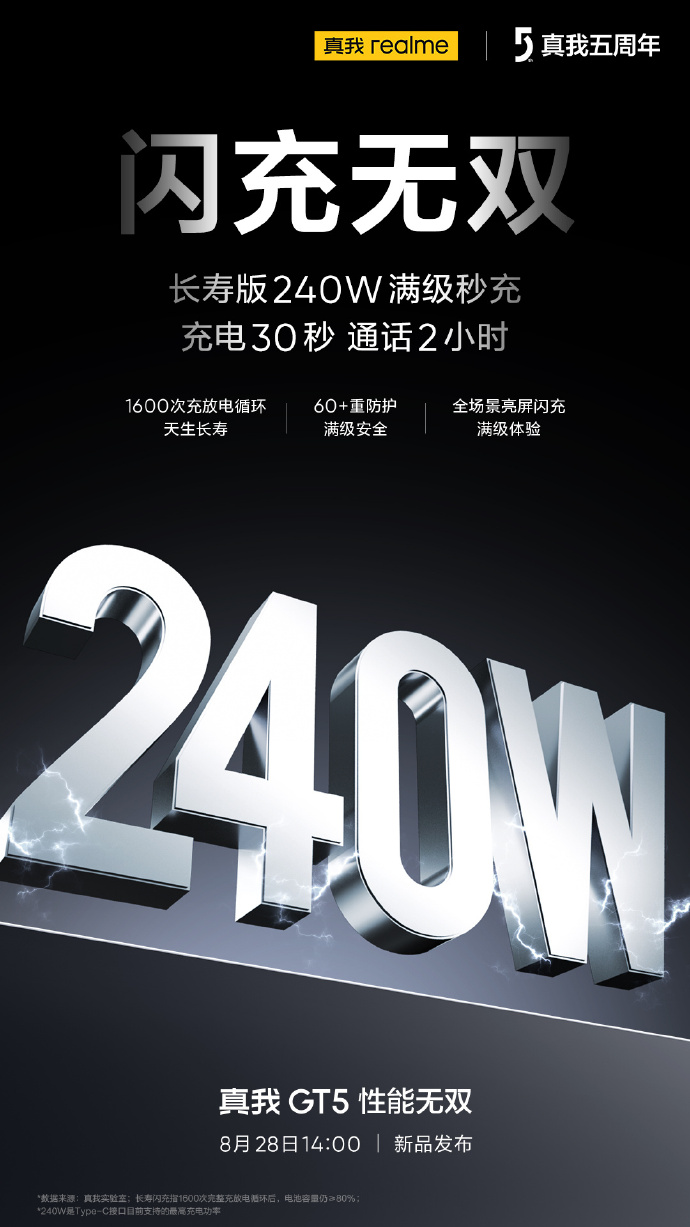 真我GT5快充功率240W？价格堪比特斯拉，你还会犹豫吗?