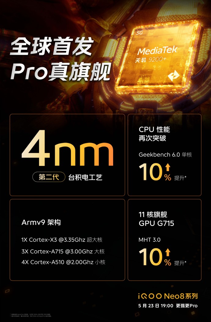iQOO Neo8 Pro官宣：不仅首发天玑9200+ 还有V1+自研芯片
