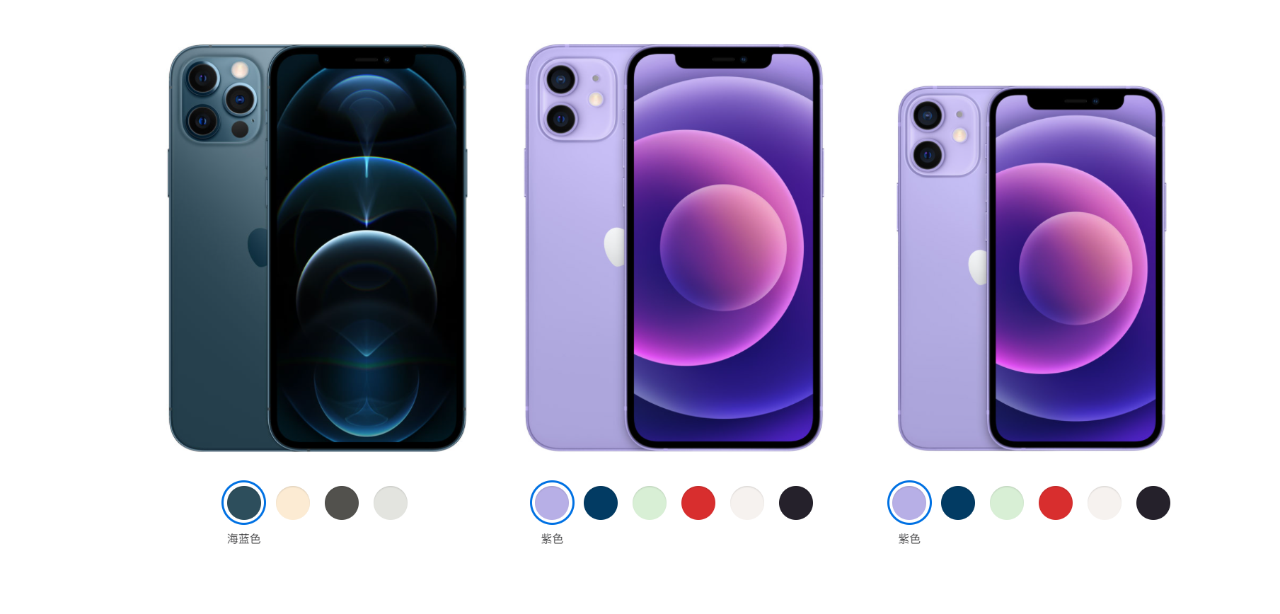 不到7个月销量破亿 iPhone 12还是香
