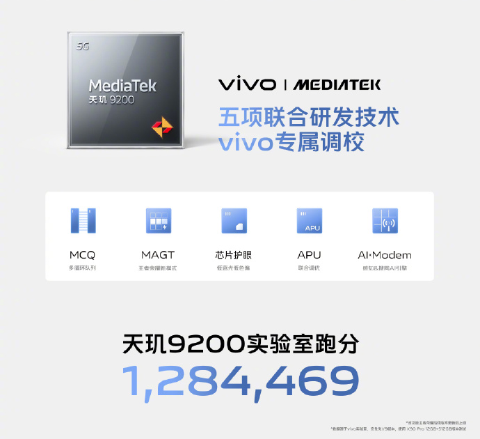 3699元起售！vivo X90正式发布 全球首发天玑9200