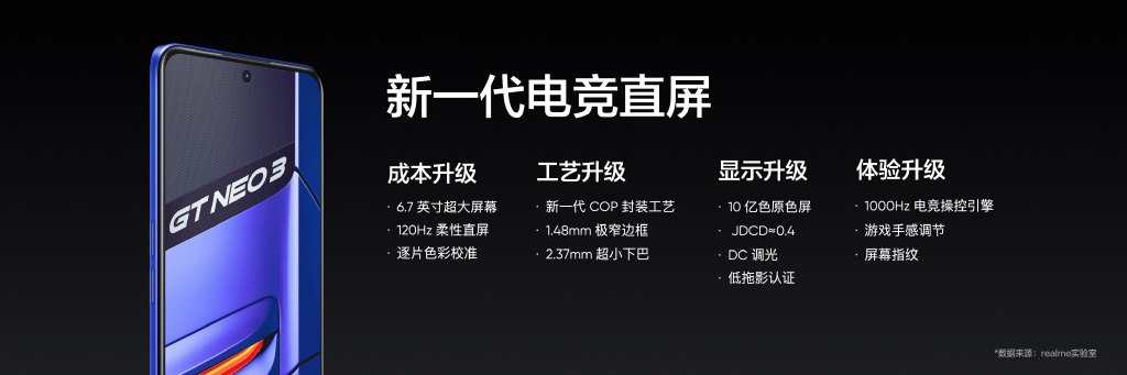 realme GT Neo3发布：天玑8100+150W闪充 价格惊喜