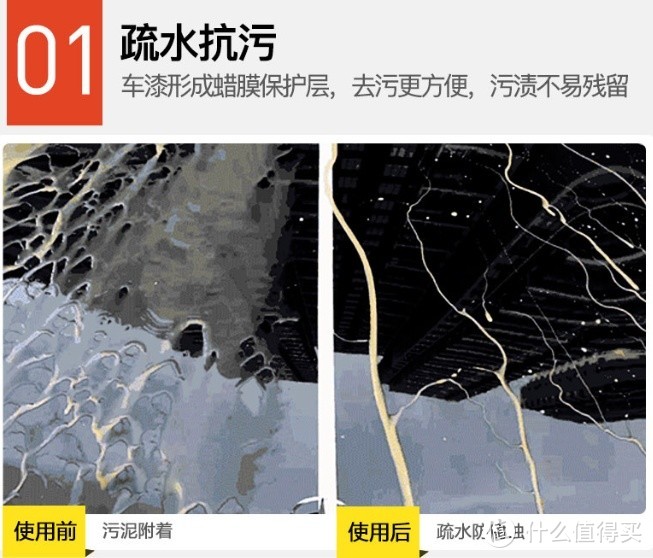 3M汽车美容蜡——为爱车打造全方位的养护护盾