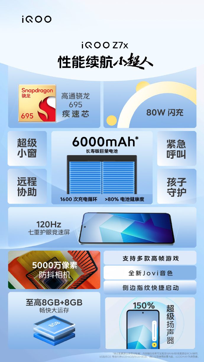 iQOO Z7系列正式发布：1599元起售 搭载骁龙782G