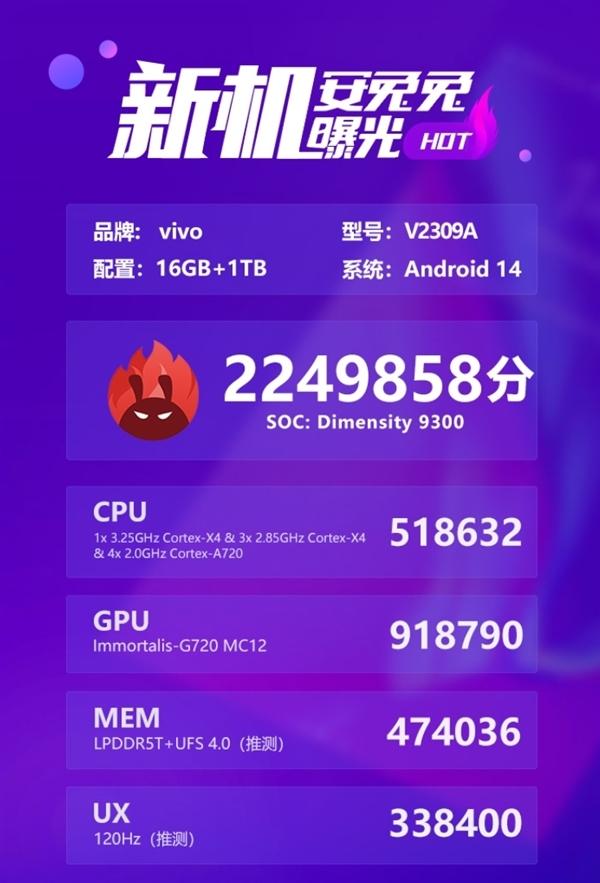 未发布先报价？vivo X100价格外泄：12+256 3999元 被紧急下架