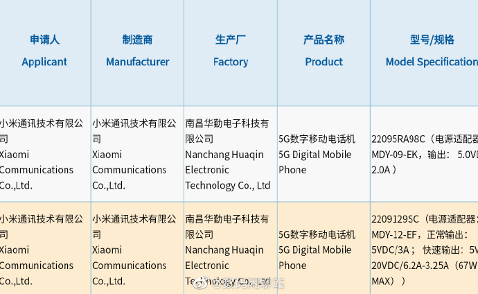 小米最美手机终于换代了：处理器大升级