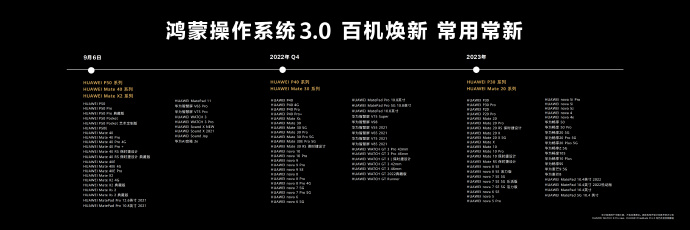 连畅享系列都支持 鸿蒙3.0详细升级计划公布