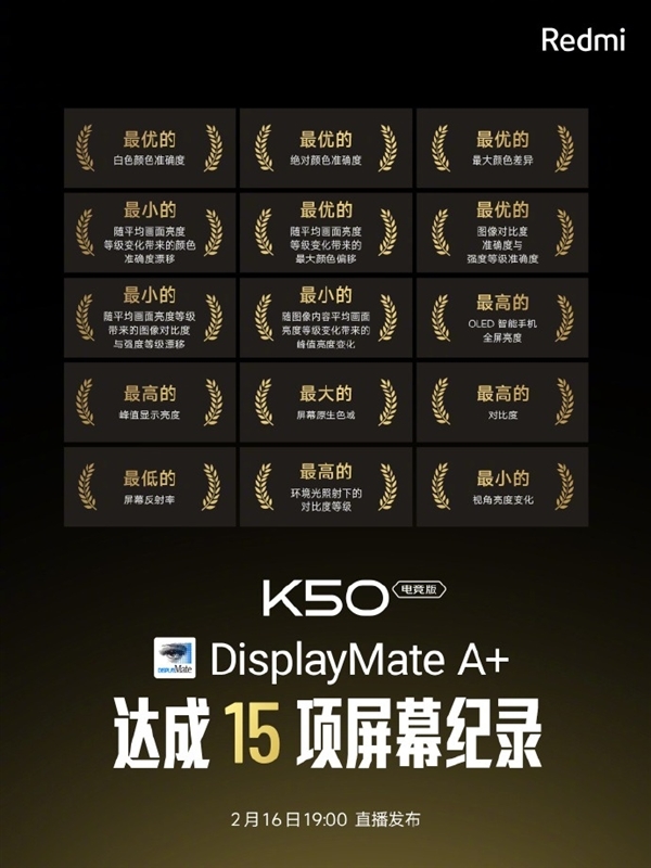 K50S全系搭载华星光电屏幕 一次性创下15项画质记录