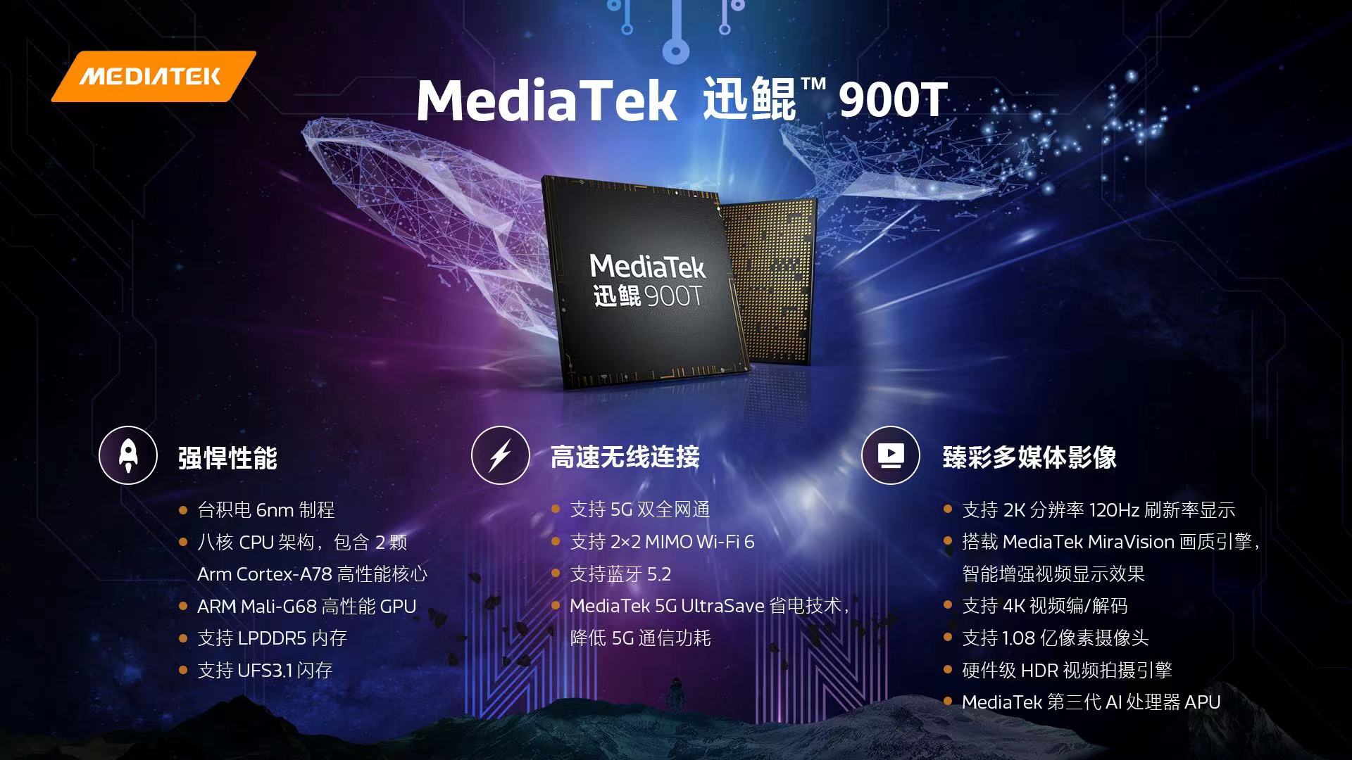 联发科发布迅鲲900T处理器：6nm工艺 专为平板电脑设计