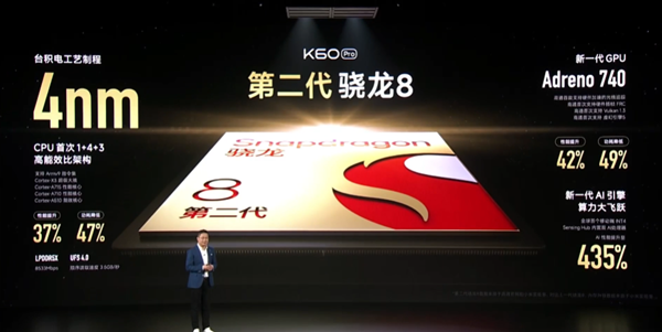 Redmi K60系列正式发布：全系2K 性价比残暴 骁龙8Gen2仅需3299起！