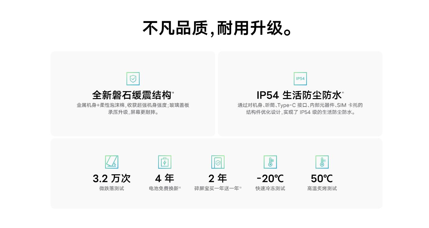vivo Y100正式发布：轻薄曲面 骁龙695 5000mAh电池 售价1399元起！