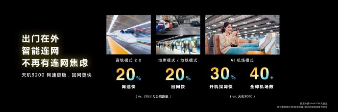 联发科天玑9200正式发布 移动市场全新旗舰标杆