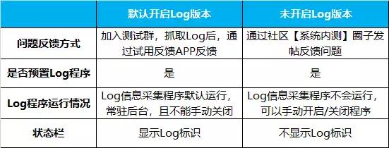 OriginOS 4开启内测招募：X90系列、iQOO 11系列可申请