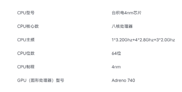 vivo X90 Pro+搭载神秘4nm芯片：具体型号12月2日揭晓