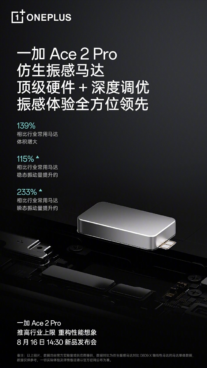 同步旗舰体验 一加Ace2 Pro搭载一加11同款马达