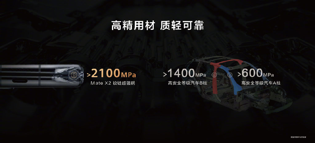 17999元起！首批鸿蒙OS 华为Mate X2正式登场
