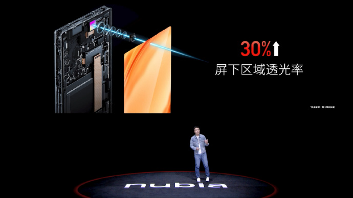 努比亚Z50 Ultra正式发布：3999起售 最完美的全面屏手机