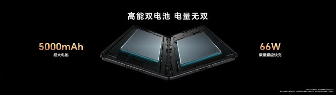 荣耀Magic Vs正式发布：搭载骁龙8+ 7499元起售