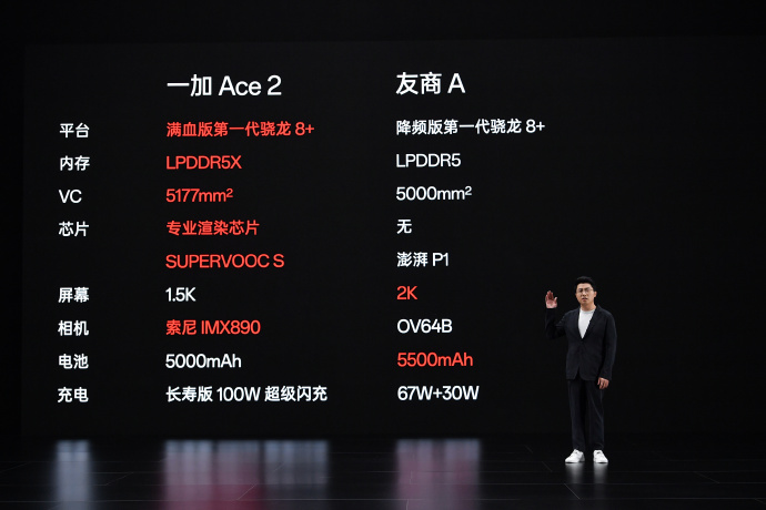K60降价 一加总裁：产品力不行 降价无意义