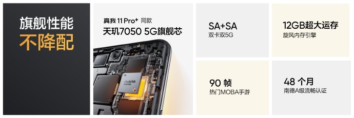 真我11/11 Pro发布：旗舰机同款工艺 1599元起售