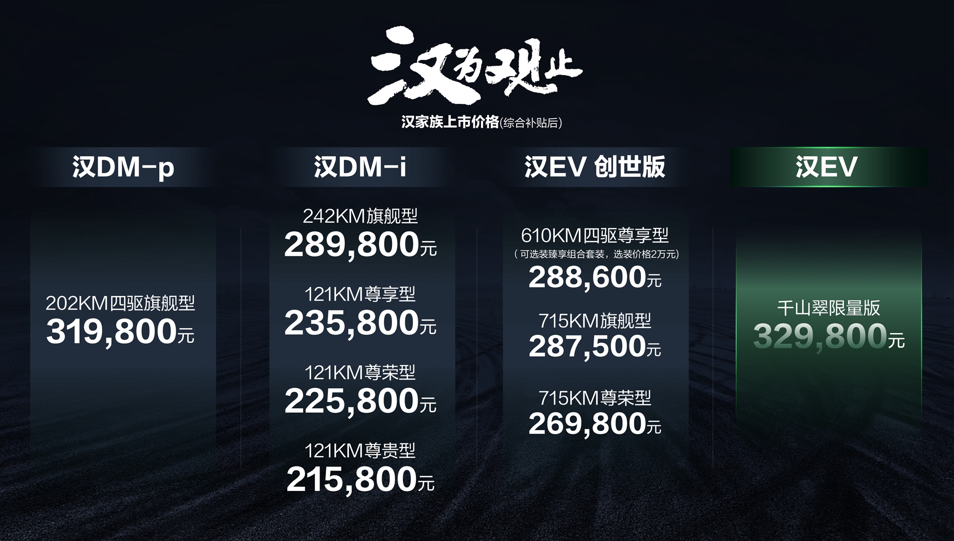 全方位升级 比亚迪新款汉家族上市 21.58万元起
