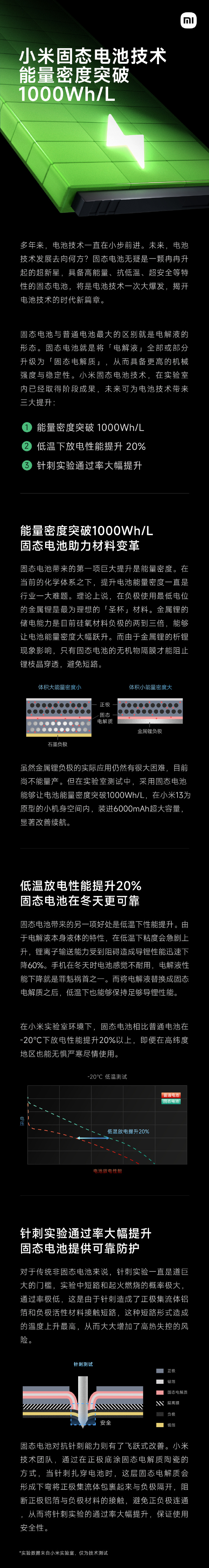 革命 小米预研固态电池技术发布