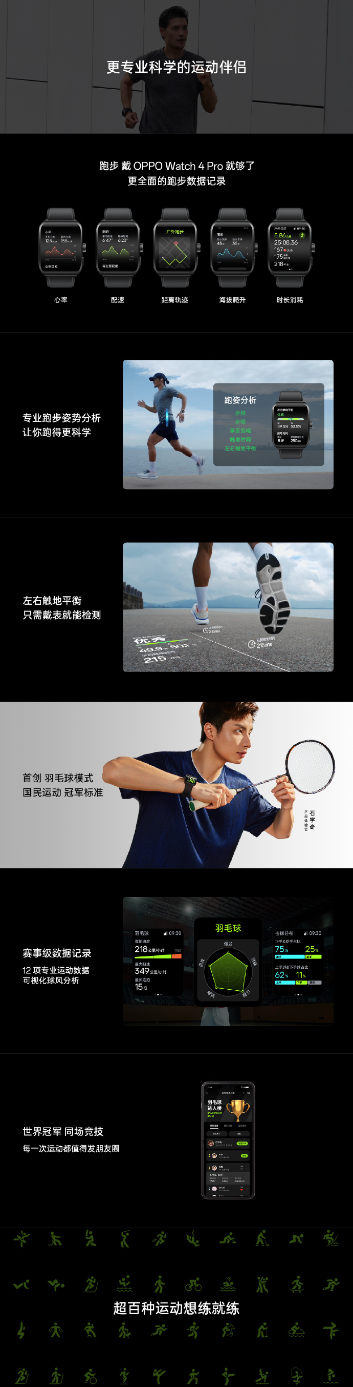 OPPO Watch 4 Pro正式发布：双芯片安卓表皇 2299起售