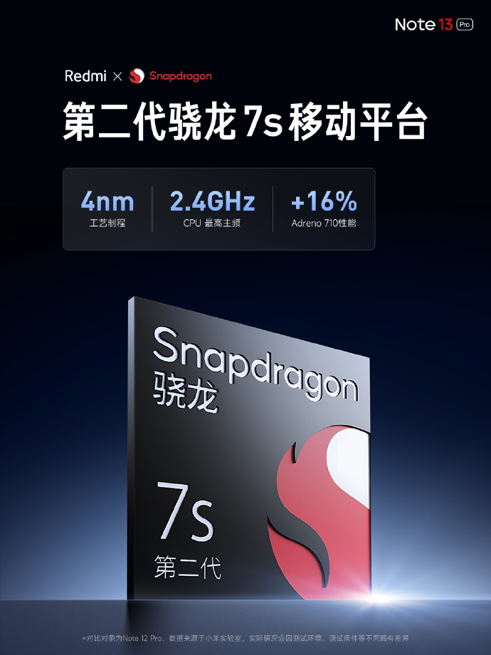 Redmi Note13系列发布：1399元起售
