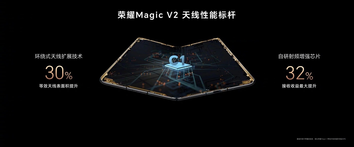 荣耀Magic V2正式发布：全球最薄大折叠 8999起！
