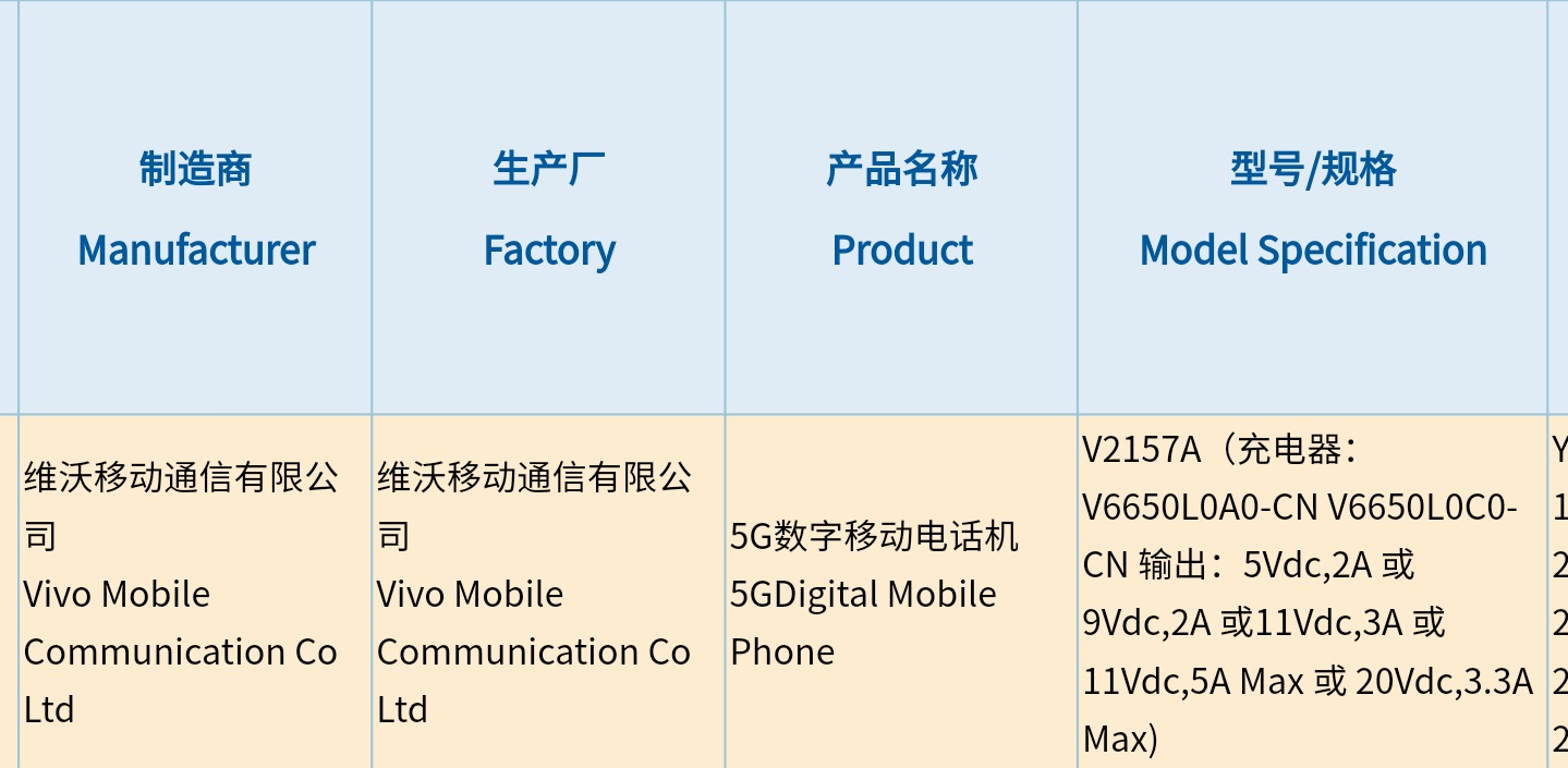 iQOO两款新机敲定：骁龙888+骁龙778G