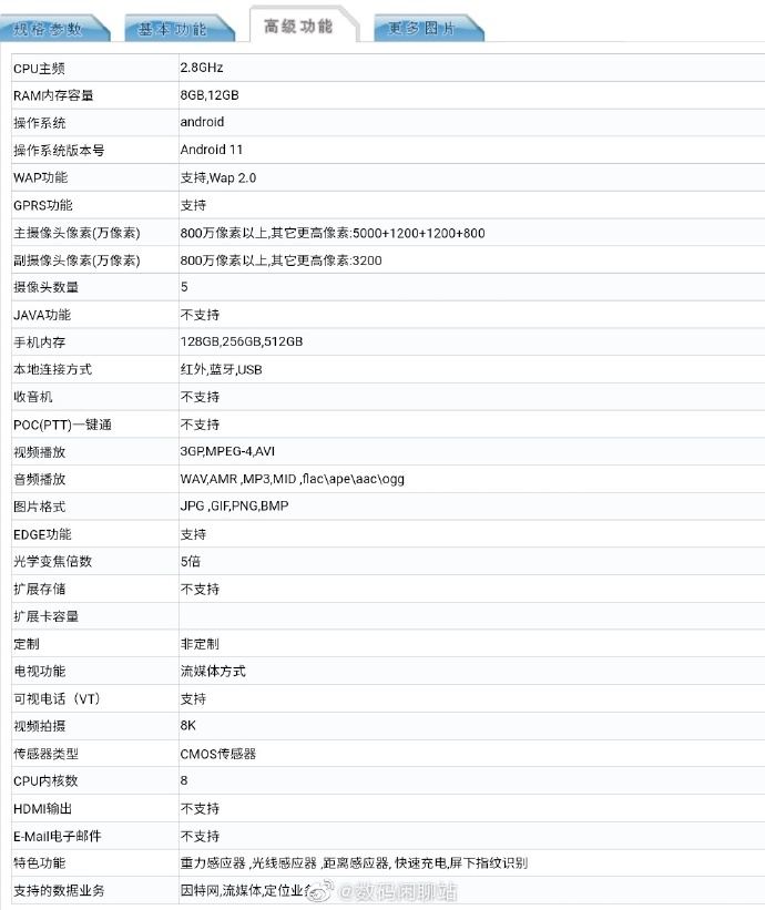 只剩价格了 X70 Pro关键参数泄露