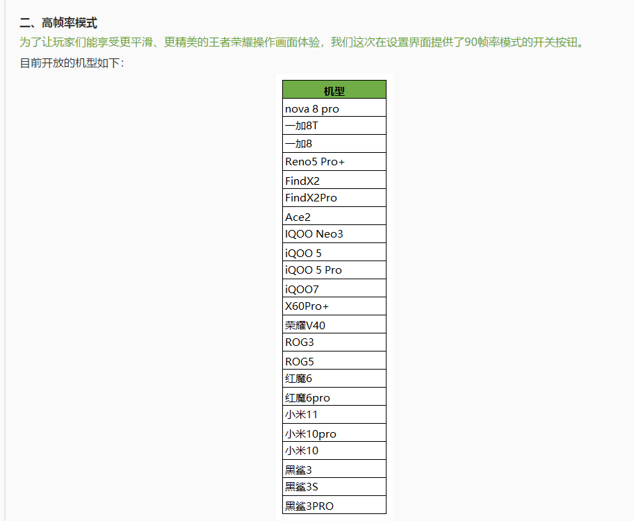 《王者荣耀》上线90Hz画质：小米/OV都支持