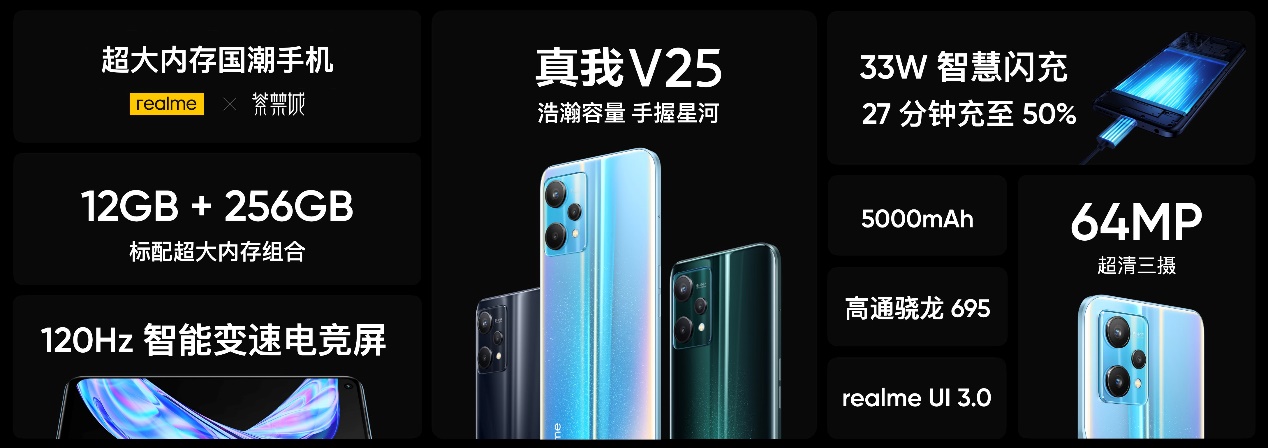 realme真我V25发布：标配12GB大内存 售价1999元