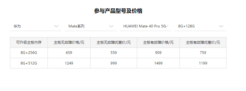 麒麟9000还能再战！华为Mate 40内存升级来了：559元起