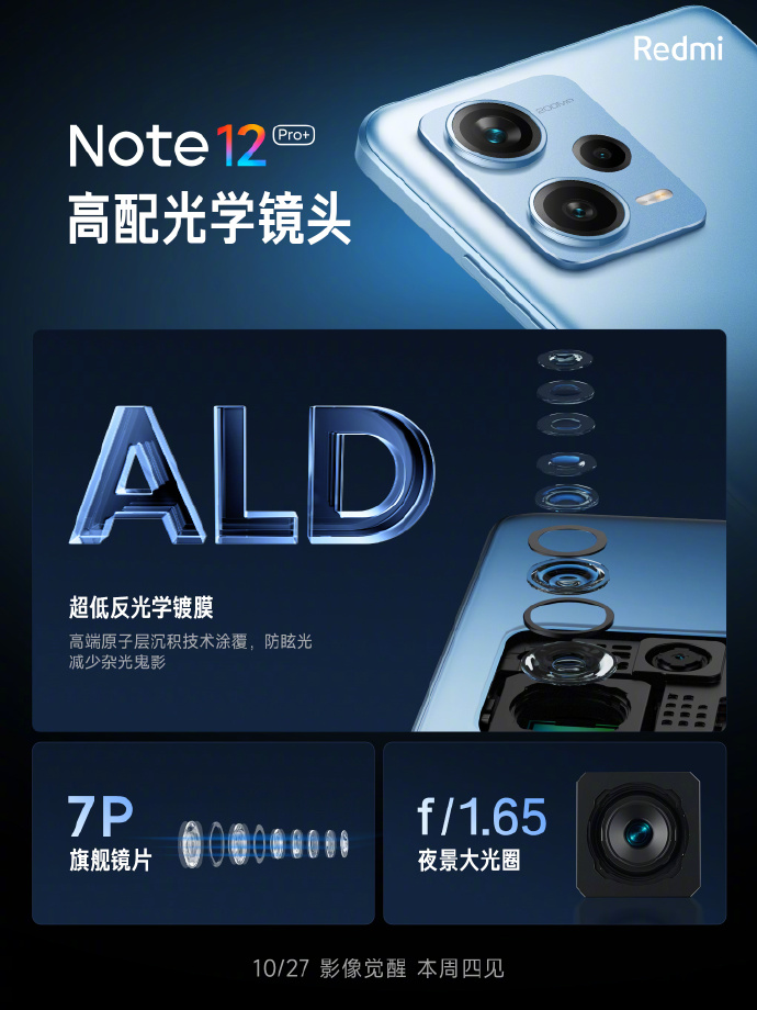 2亿像素只是硬件 Note12 Pro影像这次真觉醒了