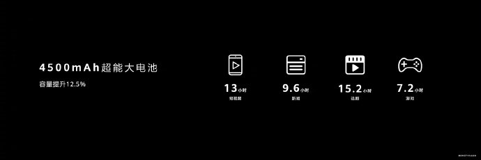 搭载骁龙778G 4G处理器，华为nova 10系列正式发布