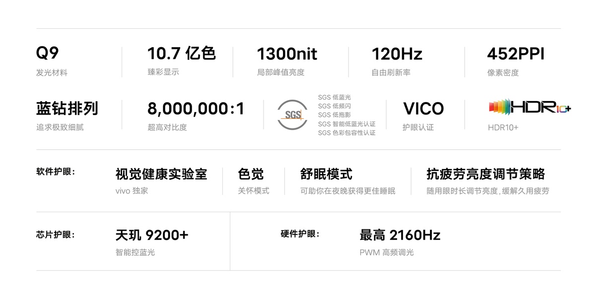 vivo X90s正式发布：天玑9200+加持 3999起售