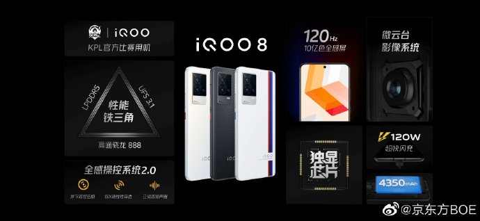 京东方再下一城 独家供货iQOO 8