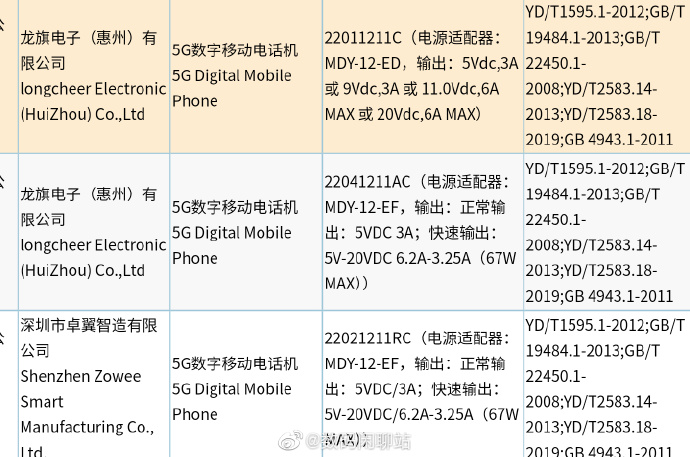 K50正代三款机型入网：天玑9000赢面很大