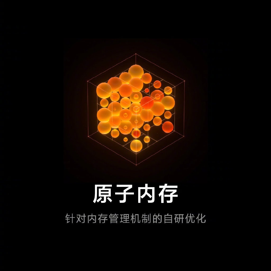 MIUI 12.5增强版发布：液态存储+原子内存