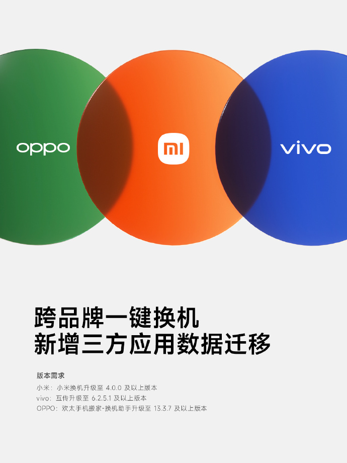 小米OV达成合作：支持不同品牌数据迁移