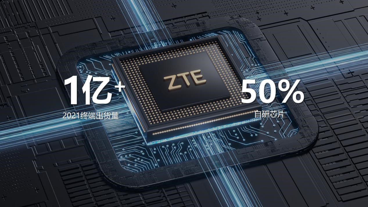 中兴官宣：努比亚Z40 Pro、红魔新机要来了