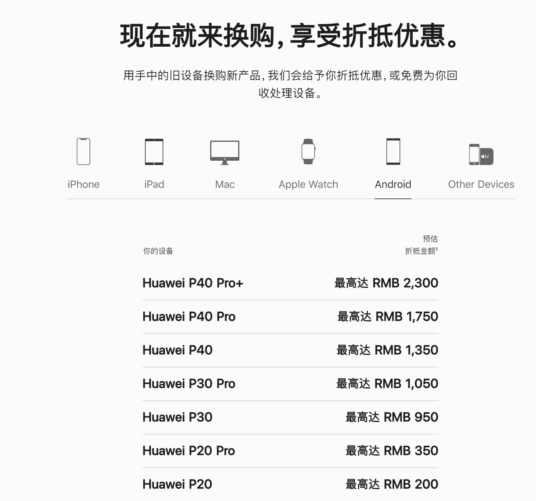 苹果调整以旧换新价格：华为P20最高只值200块