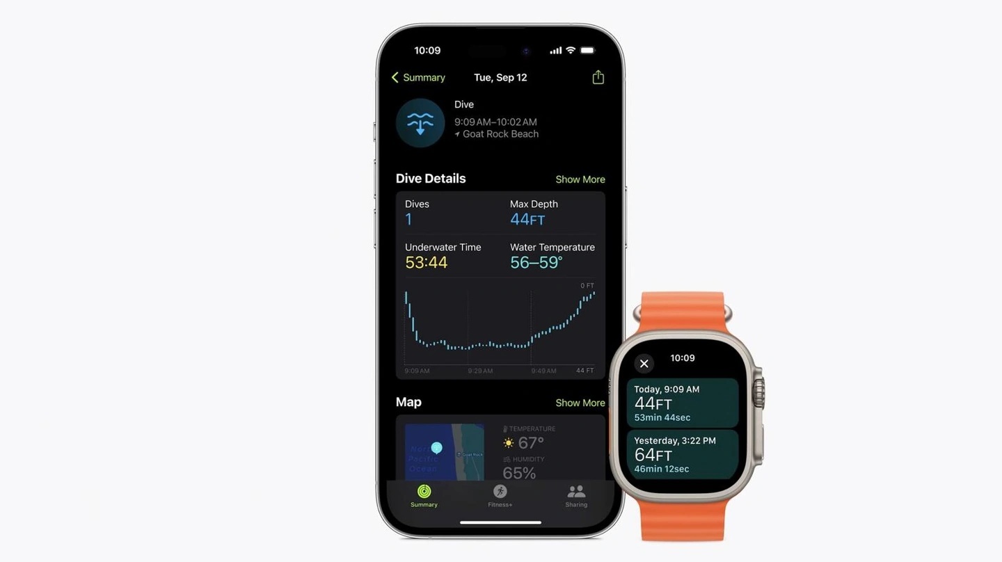 苹果Apple Watch Ultra 2手表发布：S9芯片+3000尼特亮度 6499元！