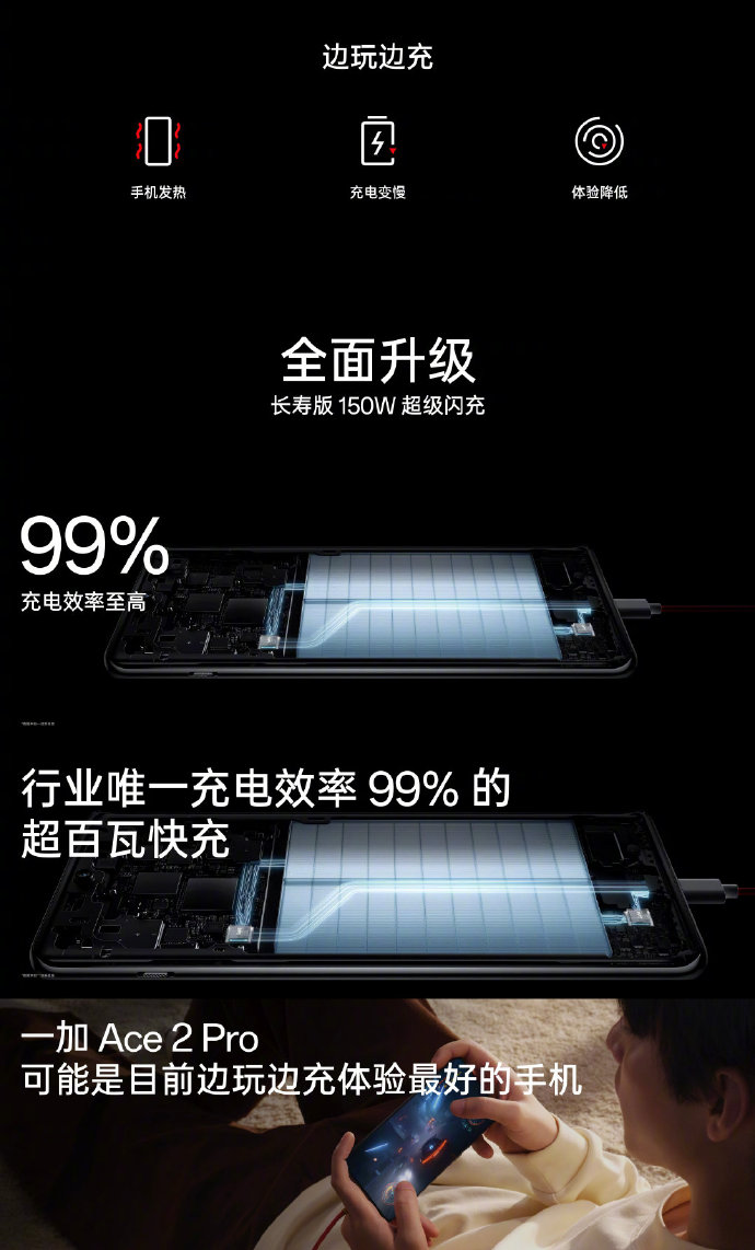 一加Ace2 Pro正式发布：12+256G 2999起售
