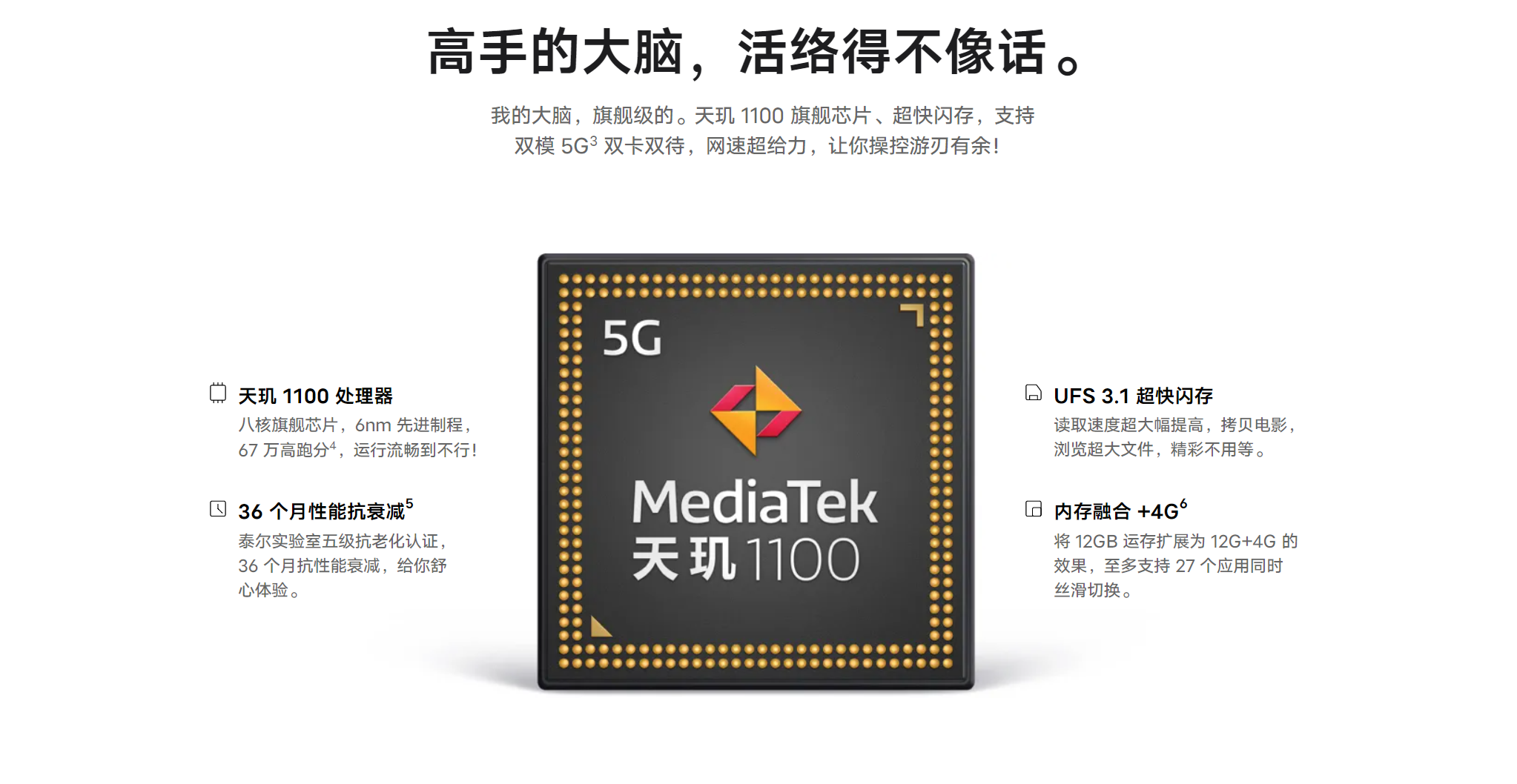 一亿像素+天玑1100 vivo S10系列发布：2799元起售