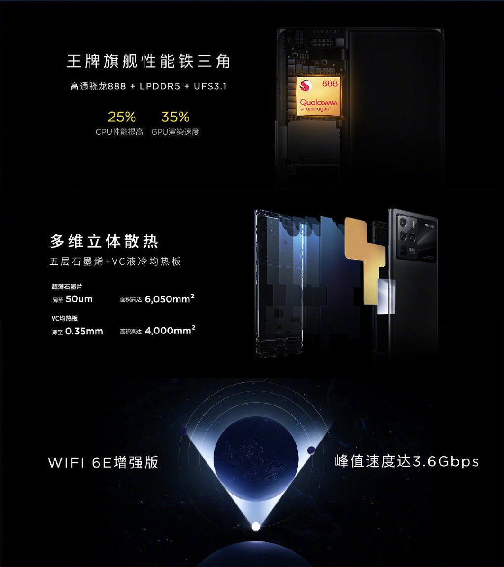 努比亚Z30 Pro发布：2亿像素四摄 4999元起