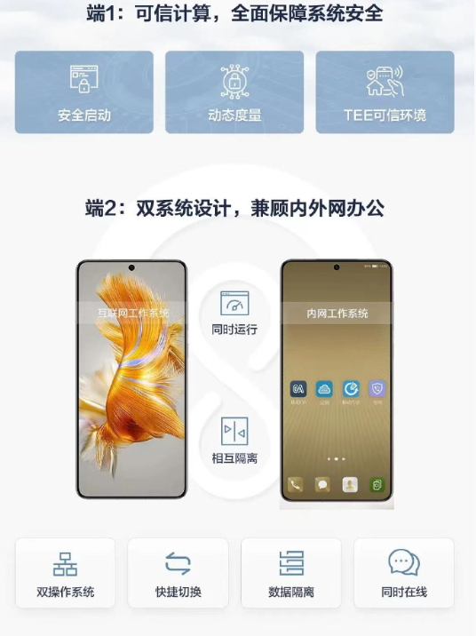 鼎桥版Mate50系列上架 和华为Mate50几乎完全一样